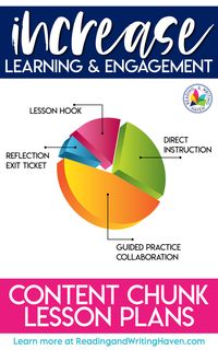 Use content chunking to create engaging lessons and maximize learning time. #LessonPlans #HighSchool #MiddleSchool #ELA