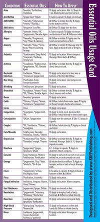 Young Living Essential Oils Updated Usage Reference Cards www.fb.com/HealingLotusWellness by kirsten