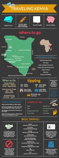 #Kenya #Travel Cheat Sheet; Sign up at www.wandershare.com for high-res images.