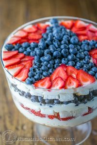 A no-bake berry trifle recipe that takes just 30 min! Loaded with blueberries, strawberries, layers of soft angel food cake and fluffy cream. Delicious! | natashaskitchen.com