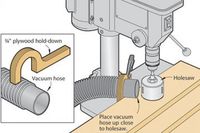 Drill press with hose connection