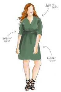 Apple shape - How to dress