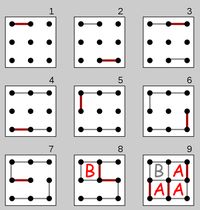 Dots and boxes - Wikipedia