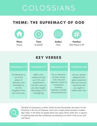The Book of Colossians is a letter written by Paul the Apostle. In this letter, he speaks about how Jesus Christ, God’s Son, is superior to anything else and that as believers we should put our faith in Him as our Lord and Savior. Colossians | Books of the Bible | Overview of Bible | Bible Study | Study Your Bible | Read Your Bible | Bible Reading | Bible Books | The Book of Colossians | Christian Printables | Printable Chart | Bible Chart