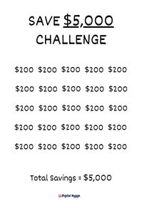 This is a printable Save $5,000 Challenge tracker with $200 increments adding up to a total of $5,000. You can download it for free on the website.