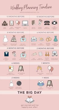 You don't have to be overwhelmed with the wedding planning! We put together a basic timeline you can opt to follow!