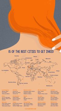 Things to Consider Before Getting a Tattoo Abroad|Pinterest: theculturetrip