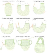 Market Bag Knitting Pattern (and Free Video Tutorial) - Sheep and Stitch