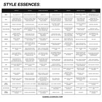 Figuring out your personal style is key to unlocking authentic, vibrant, cool girl style. Once you know your style essence, it becomes much easier to put together outfits that reflect who you are. Check out this guide to find out what your style essence is and learn more about how it affects the way you dress. classic style essence, angelic style essence, dramatic style essence, romantic style essence, ingenue style essence, natural style essence, gamine style essence explained.