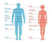 Get our Body Measurement Chart to stay motivated towards your health, fitness, and weight loss goals! We outline how to measure your body and why measurements are better than weighing! #fitness #health #weightloss