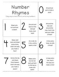 Rhymes to help you learn your numbers, how to write your numbers