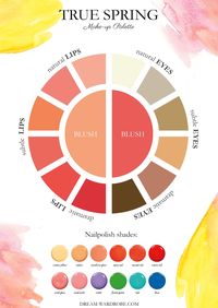 Warm (True) Spring Color Palette and Wardrobe Guide | Dream Wardrobe