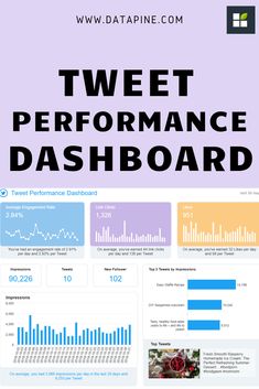 an info sheet with the words tweet performance dashboard