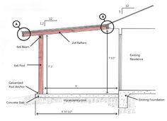 the diagram shows how to build an outdoor living area with wood framing and metal posts