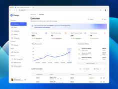 an image of a dashboard showing the average time spent on one page in google's search console