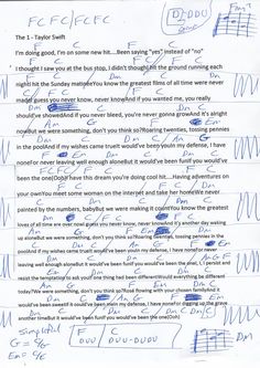 a piece of paper with writing on it and some words written in blue ink above the page