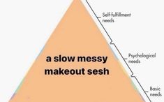 a triangle with the words slow messy makeout sesh written on it in black