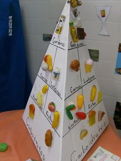 a christmas tree made out of gummy bears and candies is shown on a table