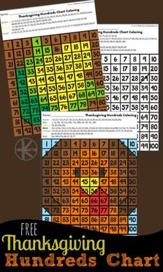 free thanksgiving hundreds chart for students to practice numbers and place value on the table with this printable worksheet