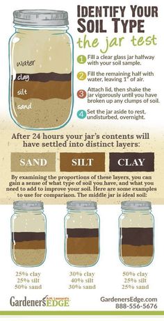 an info poster with instructions on how to use the jar for sand and clay crafts