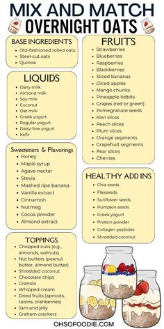 a recipe for overnight oatmeal is shown in this graphic above it's description