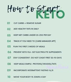 #dreambody #fatlosstips Ketovore Diet, Start Keto, Ketogenic Diet For Beginners