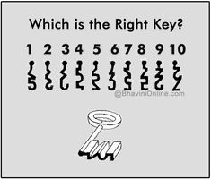 the numbers and symbols for which is the right key?