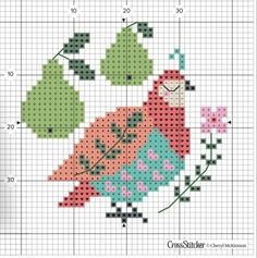 a cross stitch pattern with birds and flowers on it