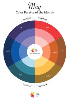 the color wheel for may is shown