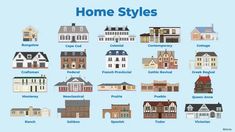 different types of houses and their names on a blue background with the words home styles