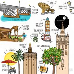 an illustrated map of different places in the world, including bridges and other things to see