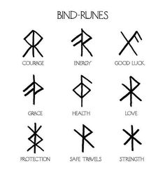 an image of the symbols for different kinds of things that can be found in each language