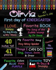 the first day of kindergarten poster is written on a chalkboard with crayons