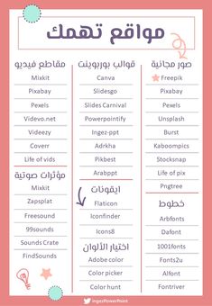 an arabic language poster with the words in different languages, including english and arabic letters