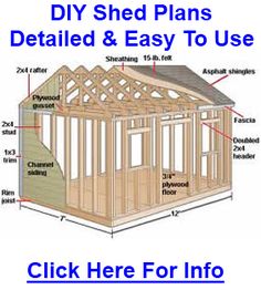 a shed with measurements for the roof and side walls, including parts to build it