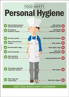 a poster with the words, food safety personal hygiene and an image of a chef