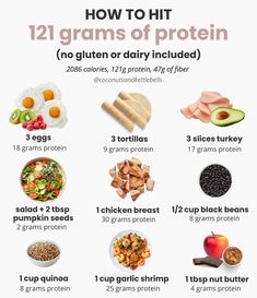 Noelle Tarr, NTP, CPT | Getting sufficient protein can be the difference between maintaining muscle, strength, and functional independence, and your health… | Instagram Protein Benefits For Women, High Protein Food List, Protein Rich Meals, Protein Prep, What Is Protein, Week Of Lunches, Protein Tracker, Benefits Of Protein