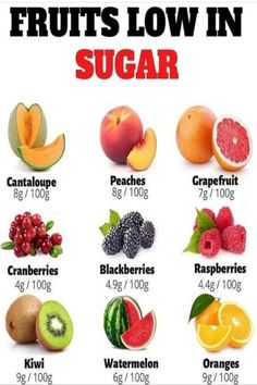 "#workout
#getfit
#fitlife
#gymlife
#workouttips
#trainhard
#runners
#nutrition
#fitfood
#transformation" Fruits With Low Sugar, Healthy Recipes For Diabetics, Food Info, Healing Food, Healthy Fruits, Health Diet