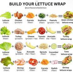 the ultimate guide to build your lettuce wrap with pictures and instructions on it