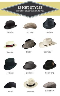 Snippets, Whispers & Ribbons Hats 101 from the Fedora Store Stil Masculin, Chic Vintage Brides, Style Masculin, Types Of Hats, Fashion Vocabulary, Herren Outfit, Sharp Dressed Man, Mode Masculine, Men Style Tips