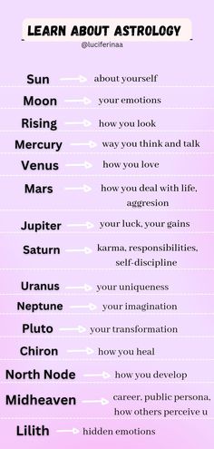 an info sheet with the words learn about astrology