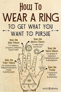 How To Wear Rings, Magic Spell Book, Wiccan Spell Book, Witchcraft Spell Books