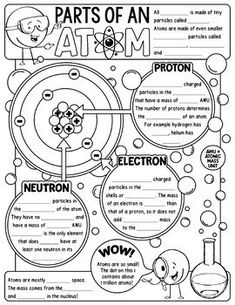 the parts of an atom worksheet with answers and pictures to help students understand what they are doing