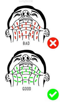 Don’t suffer another shaving accident. | 21 Charts That Will Solve Every Guy's Grooming Problems Barba Hipster, Guys Grooming, Beard Tips, Straight Razor Shaving, Shaving Tips, Shaving Razor, Male Grooming, Beard Grooming