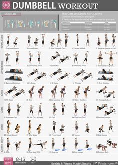 the dumbbell workout poster shows how to do it in different positions, including standing and sitting