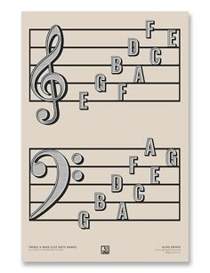 two sheet music notes with the letters f, b, c and f on them