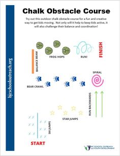 the chalk obstacle course for children to learn how to use chalk and paint on paper