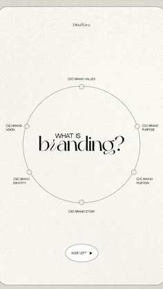 what is branding? info graphic design typograph illustration logo brand identity webdes