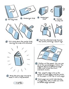 instructions to make an origami book