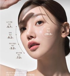 Digital Menu Boards, Job Inspiration, Skin Facts, Banner Online, Korean Cosmetic, 광고 디자인, Aesthetic Medicine, Aesthetic Clinic, Beauty Ad